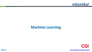 Machine Learning
Slide 71 www.edureka.in/data-science
 