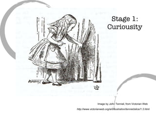 Stage 1: Curiousity Image by John Tenniel, from Victorian Web http://www.victorianweb.org/art/illustration/tenniel/alice/1.3.html 