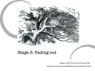 Stage 3: Fading out Image by John Tenniel, from Victorian Web http://www.victorianweb.org/art/illustration/tenniel/alice/6.5.html 