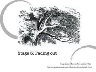 Stage 3: Fading out Image by John Tenniel, from Victorian Web http://www.victorianweb.org/art/illustration/tenniel/alice/6...