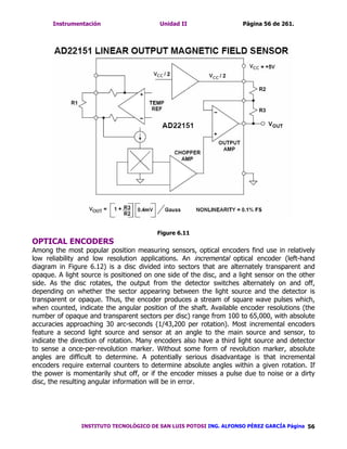 Square Wave Encoder Instrumentacion | PDF