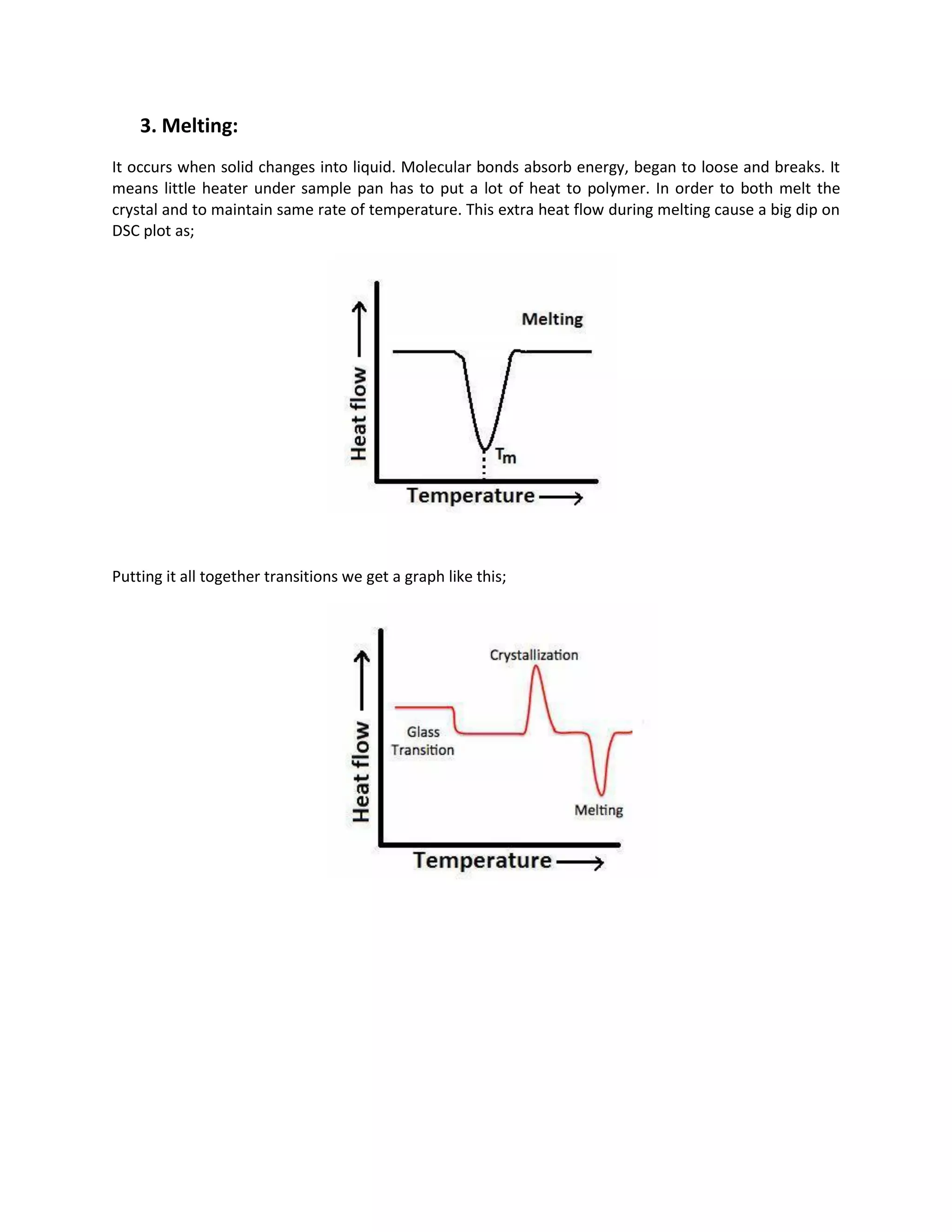 3. Melting:
It occurs when solid changes into liquid. Molecular bonds absorb energy, began to loose and breaks. It
means little heater under sample pan has to put a lot of heat to polymer. In order to both melt the
crystal and to maintain same rate of temperature. This extra heat flow during melting cause a big dip on
DSC plot as;
Putting it all together transitions we get a graph like this;
 