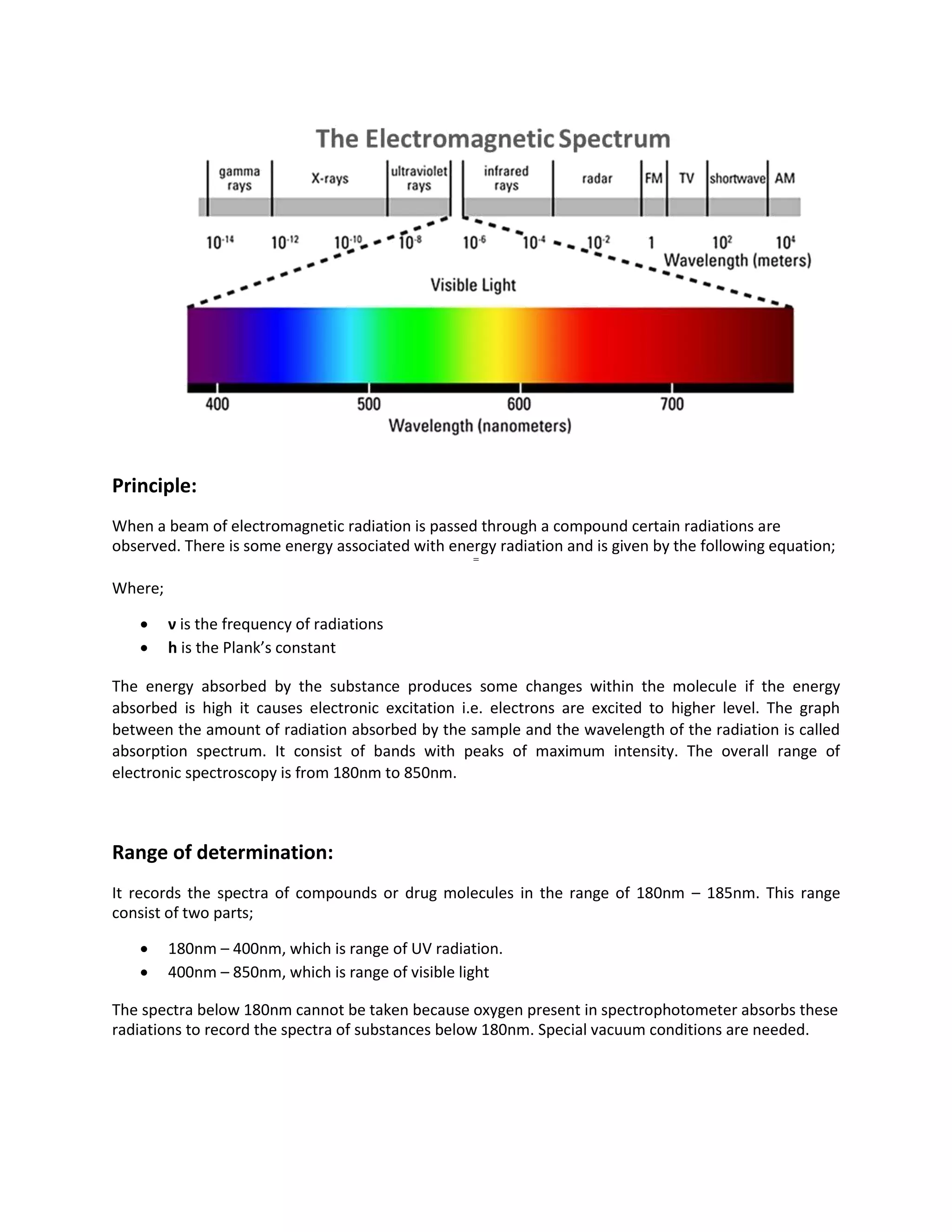 Principle:
When a beam of electromagnetic radiation is passed through a compound certain radiations are
observed. There is some energy associated with energy radiation and is given by the following equation;
=
Where;
 ν is the frequency of radiations
 h is the Plank’s constant
The energy absorbed by the substance produces some changes within the molecule if the energy
absorbed is high it causes electronic excitation i.e. electrons are excited to higher level. The graph
between the amount of radiation absorbed by the sample and the wavelength of the radiation is called
absorption spectrum. It consist of bands with peaks of maximum intensity. The overall range of
electronic spectroscopy is from 180nm to 850nm.
Range of determination:
It records the spectra of compounds or drug molecules in the range of 180nm – 185nm. This range
consist of two parts;
 180nm – 400nm, which is range of UV radiation.
 400nm – 850nm, which is range of visible light
The spectra below 180nm cannot be taken because oxygen present in spectrophotometer absorbs these
radiations to record the spectra of substances below 180nm. Special vacuum conditions are needed.
 