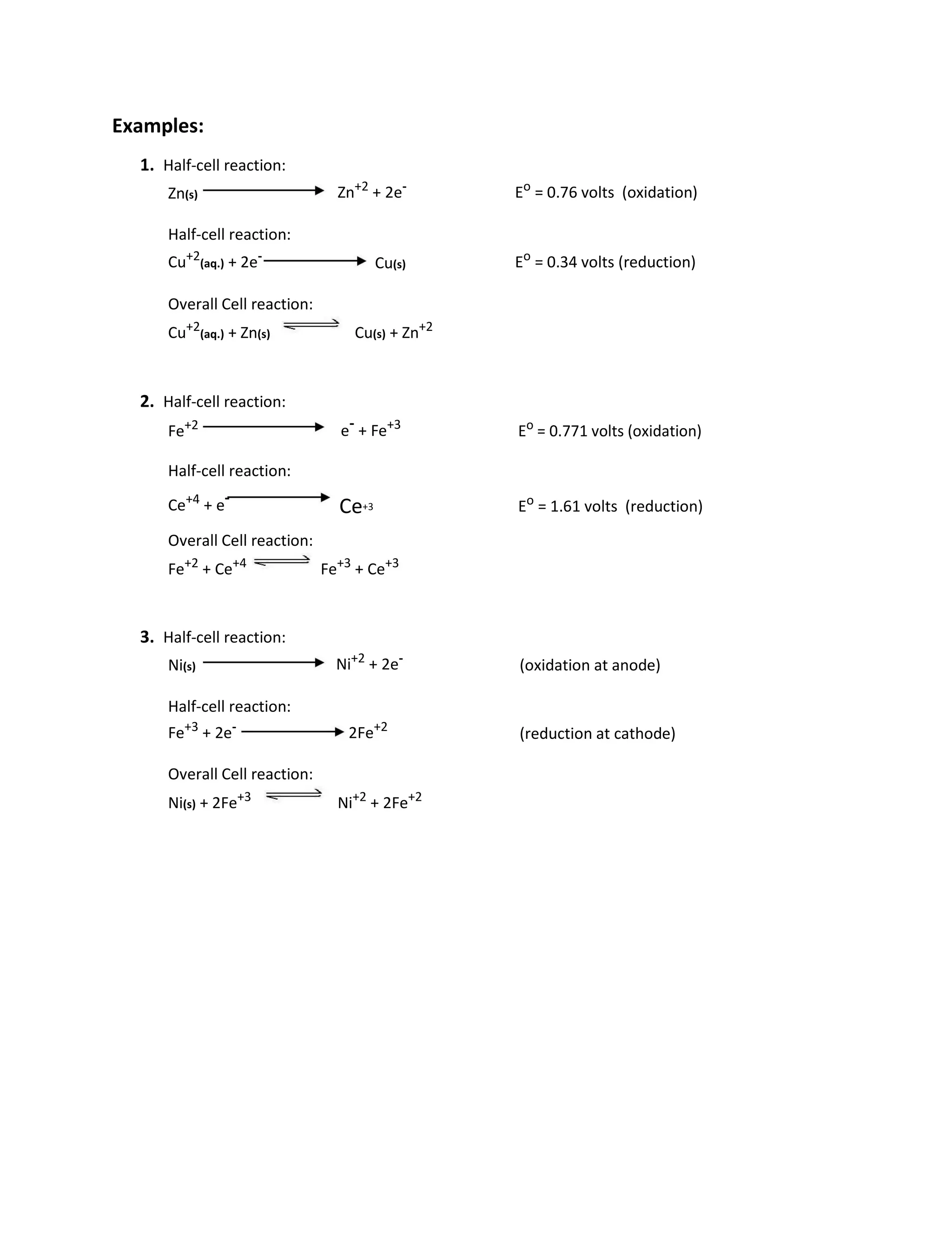 Examples:
1. Half-cell reaction:
Zn(s) Zn+2
+ 2e-
Eo
= 0.76 volts (oxidation)
Half-cell reaction:
Cu+2
(aq.) + 2e-
Cu(s) Eo
= 0.34 volts (reduction)
Overall Cell reaction:
Cu+2
(aq.) + Zn(s) Cu(s) + Zn+2
2. Half-cell reaction:
Fe+2 e- + Fe+3
Eo
= 0.771 volts (oxidation)
Half-cell reaction:
Ce+4
+ e-
Ce+3 Eo
= 1.61 volts (reduction)
Overall Cell reaction:
Fe+2
+ Ce+4
Fe+3
+ Ce+3
3. Half-cell reaction:
Ni(s) Ni+2
+ 2e-
(oxidation at anode)
Half-cell reaction:
Fe+3
+ 2e-
2Fe+2
(reduction at cathode)
Overall Cell reaction:
Ni(s) + 2Fe+3
Ni+2
+ 2Fe+2
 
