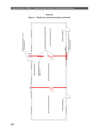 Instrução Técnica nº 09/2004 - Compartimentação Horizontal e Compartimentação Vertical



                                               Anexo A
                       Figura 1 - Modelo de compartimentação horizontal




226
 