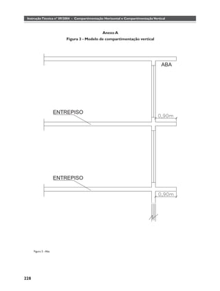 Instrução Técnica nº 09/2004 - Compartimentação Horizontal e Compartimentação Vertical



                                               Anexo A
                           Figura 3 - Modelo de compartimentação vertical




                                                                                    ABA




                       ENTREPISO




                       ENTREPISO




      Figura 3 - Aba




228
 