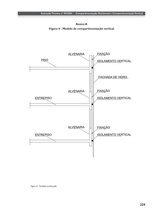 Instrução Técnica nº 09/2004 - Compartimentação Horizontal e Compartimentação Vertical



                                        Anexo A
                     Figura 4 - Modelo de compartimentação vertical




Figura 4 - Fachada envidraçada




                                                                                              229
 