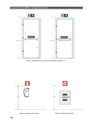 Instrução Técnica nº 20/2004 - Sinalização de Emergência




                         Figura 5 - Sinalização de portas com barras antipânico (modelos 1 e 2)




             Figura 6 - Sinalização de extintores                           Figura 4 - Sinalização de hidrante


472
 