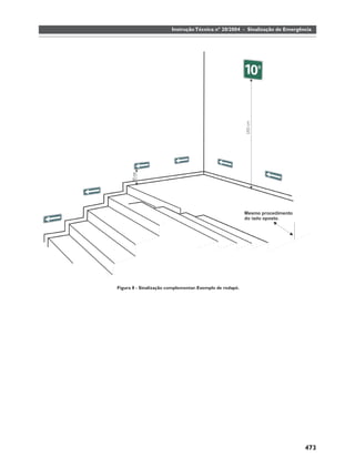 Instrução Técnica nº 20/2004 - Sinalização de Emergência




Figura 8 - Sinalização complementar. Exemplo de rodapé.




                                                                             473
 