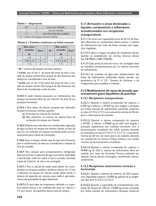 Instrução Técnica nº 24/2004 - Sistema de Resfriamento para Líquidos e Gases Inﬂamáveis e Combustíveis



Tabela 1 – Aspersores                                         5.11 Armazém e áreas destinadas a
         N ¹)                   área a ser resfriada          líquidos combustíveis e inﬂamáveis
          1                      área do costado              acondicionados em recipientes
         >1               soma das áreas dos costados
                                                              transportáveis
 ¹) N = número de tanques verticais vizinhos
                                                              5.11.1 As áreas com capacidade acima de 20 m3 de líqui-
Tabela 2 – Canhões monitores ou linhas manuais                dos inﬂamáveis ou combustíveis devem prever o sistema
                                                              de resfriamento por meio de linhas manuais com esgui-
          Dist. entre                    Dist. entre
     N                                                        chos reguláveis.
           costados     Taxa  2)
                                   N¹)    costados Taxa3)
     ¹)                                                       5.11.2 A altura e largura da pilhas de recipientes devem
              M                              M
                                                              atender ao estabelecido nas normas técnicas oﬁciais
             ≤8           5                 ≤8          5
                                                              (ex: NB 98/66 e NBR 7505/00).
     ≤2   > 8 e ≤ 12      3        >2    > 8 e ≤ 12     3
             > 12         2                 > 12        2     5.11.3 Cada ponto da área de risco a ser protegido deve
                                                              ser atendido, simultaneamente, por no mínimo uma linha
1)
     N = número de tanques verticais vizinhos.                de resfriamento.
2)
  L/min. por m² de ½ do soma das áreas do teto e cos-
                                                              5.11.3.1 As tomadas de água para abastecimento das
tado do tanque vizinho. Para tanque de teto ﬂutuante não
                                                              linhas de resfriamento (hidrantes) devem atender aos
deverá ser considerada a área do teto.
                                                              parâmetros da IT nº 22 - Sistema de hidrantes e de
3)
  L/min. por m² de 1/3 do soma das áreas do teto e cos-       mangotinhos para combate a incêndio.
tado do tanque vizinho. Para tanque de teto ﬂutuante não
deverá ser considerada a área do teto.
                                                              5.12 Resfriamento de vasos de pressão que
                                                              armazenem gases liquefeitos de petróleo
5.10.5 A vazão mínima necessária ao resfriamento dos
tanques horizontais deve ser de 2 lpm/m² da área da sua       5.12.1 Recipientes transportáveis
projeção horizontal.                                          5.12.1.1 Quando o volume armazenado for superior a
                                                              6.240 kg e inferior a 49.920 kg será exigida a proteção
5.10.5.1 Para efeito de cálculo, somente são resfriados
                                                              por linhas manuais de resfriamento, calculadas conforme
tanques horizontais vizinhos quando:
                                                              os itens 5.7.10 e 5.7.11, com autonomia mínima de 30 min.
     a) O tanque em chamas for vertical;
                                                              para o reservatório de incêndio.
     b) Não estiverem no interior da mesma bacia de
        contenção do tanque em chamas.                        5.12.1.2 Quando o volume armazenado for superior
                                                              a 49.920 e inferior a 99.840 kg de GLP será exigida a
5.10.5.2 Neste caso, não deve ser considerada a aplicação     proteção suplementar por canhões monitores com o
de água na bacia do tanque em chamas, devido ao fato de       funcionamento simultâneo das linhas manuais, devendo
que em um incêndio em tanque horizontal pode ocorrer          ser atendidos os itens 5.7.10, 5.7.11 e 5.7.12, e autonomia
vazamento para a bacia de contenção.                          mínima de 60 min. do reservatório de incêndio, devendo
                                                              ser considerado no mínimo 2 linhas manuais e um canhão
5.10.6 Caso o tanque vizinho seja do tipo teto ﬂutuante,
                                                              monitor em funcionamento simultâneo.
para o resfriamento só deve ser considerada a metade da
área do costado.                                              5.12.1.3 Quando o volume armazenado for superior a
                                                              99.840 kg de GLP o sistema de resfriamento deve ser
5.10.7 Nos tanques para armazenamento refrigerado,
                                                              avaliado por meio de Comissão Técnica, podendo ser
deve ser prevista a aspersão de água com baixa velocidade
                                                              adotada norma técnica estrangeira reconhecida interna-
e distribuição uniforme sobre o teto e costado, calculada
                                                              cionalmente.
à base de 3 lpm/m2 de área a ser protegida.

5.10.7.1 Para o cálculo da vazão total, devem ser consi-      5.12.2 Recipientes estacionários verticais e
derados os tanques situados a distância inferior de 1,5 vez   horizontais
o diâmetro do tanque em chamas, sendo válido dividir o        5.12.2.1 Quando a bateria de cilindros de GLP possuir
sistema de aspersão em setores, para melhor aproveita-        uma capacidade superior a 8.000 kg, aplicam-se as exigên-
mento da quantidade de água disponível.                       cias dos itens 5.12.2.2 a 5.12.2.5.
5.10.7.2 O teto deve ser totalmente resfriado e a super-      5.12.2.2 Quando a capacidade de armazenamento indi-
fície lateral mínima a ser molhada não deve ser inferior a    vidual do tanque for inferior a 8.000 kg, prever proteção
1/3 (um terço) da superfície lateral total do tanque.         por linhas manuais de resfriamento, calculado conforme

520
 