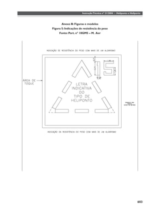 Instrução Técnica nº 31/2004 - Heliponto e Heliporto



       Anexo B: Figuras e modelos
Figura 5: Indicações de resistência do peso
     Fonte: Port. nº 18GM5 – M. Aer




                                                                        603
 