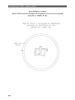 Instrução Técnica nº 31/2004 - Heliponto e Heliporto



                                      Anexo B: Figuras e modelos
      Figura 12: Área de pouso e decolagem de emergência com menos de uma tonelada
                                    Fonte: Port. nº 18GM5 – M. Aer




610
 