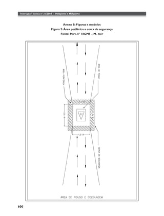 Instrução Técnica nº 31/2004 - Heliponto e Heliporto



                                      Anexo B: Figuras e modelos
                           Figura 2: Área periférica e cerca de segurança
                                    Fonte: Port. nº 18GM5 – M. Aer




600
 