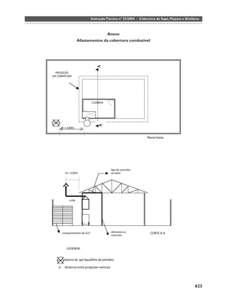 Instrução Técnica nº 33/2004 - Cobertura de Sapé, Piaçava e Similares



                Anexo
Afastamentos da cobertura combutível




                                                                        623
 