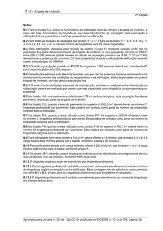 IT 12 – Brigada de incêndio
2a
Edição
Aprovada pela portaria n. 35, de 12jan2019, publicada no DOEMG n. 10, ano 127, página 28.
Notas:
B.1 Para a divisão A-2, todos os funcionários da edificação deverão compor a brigada de incêndio, e
caso não haja funcionários recomenda-se que haja treinamento da população para evacuação e
utilização dos equipamentos e medidas preventivas da edificação.
B.2 Para todas as divisões de ocupação dos grupos “F” e “L” e para as divisões “E-1, E-5, E-6, H-2, H-
3, H-5, I-2, I-3, J-3, J-4”; o número mínimo de brigadistas será 02 (dois) brigadistas.
B.3 Para edificações utilizadas para reunião de público (Grupo F) mediante locação onde não há
população fixa (para dimensionamento da brigada de incêndio) e com população prevista no PSCIP
entre 200 e 1000 pessoas (obtida através do cálculo de população previsto nas IT 08, IT 37 ou IT 40),
deverá haver a presença de no mínimo 02 (dois) brigadistas durante a utilização da edificação, estando
sujeito à fiscalização do CBMMG.
B.3.1 Quando a população prevista no PSCIP for superior a 1000 pessoas deverá ser considerado 01
(um) brigadista para cada 500 pessoas.
B.4 Subestações elétricas e de telefonia remotas, em que não há presença humana permanente e há
monitoramento remoto das condições do equipamento e da edificação, estão dispensadas de possuir
brigada de incêndio, por não possuir população fixa.
B.4.1 O exercício de atividades eventuais de manutenção, controle ou qualquer outra intervenção na
subestação deverá ser realizada por pessoa que seja capacitada como brigadista ou acompanhada por
brigadista.
B.5 Na divisão H-3, nos pavimentos onde houver UTI’s e centros cirúrgicos, toda população fixa desse
pavimento deve fazer parte da brigada de incêndio.
B.6 Na divisão C-3, quando a área do pavimento for superior a 3000,0 m2, deverá haver no mínimo 01
brigadista profissional por pavimento. Este poderá ser contado como parte do número de brigadistas
exigidos para a edificação.
B.7 Na divisão F-1, quando a área (utilizada como divisão F-1) for superior a 2000,0 m2 deverá haver
no mínimo 01 brigadista profissional por pavimento. Este poderá ser contado como parte do número de
brigadistas exigidos para a edificação.
B.8 Na divisão F-6, quando a área (utilizada como divisão F-6) for superior a 750,0 m2 deverá haver no
mínimo 01 brigadista profissional por pavimento. Este poderá ser contado como parte do número de
brigadistas exigidos para a edificação.
B.9 Para edificações com área inferior a 750,0 m2, altura inferior a 12 metros; das divisões E-5 e E-6 a
carga horária total mínima poderá ser a básica, conforme Tabela 2 do Anexo A.
B.10 Para edificações térreas com carga incêndio inferior a 200,0 MJ/m2; das divisões I-1 e J1 a carga
horária total mínima será a básica, conforme anexo A.
B.11 Os túneis (M-1) deverão possuir brigada de incêndio quando identificado pelo responsável técnico
que há elevado risco de incêndio, conforme NBR específica.
B.12 O brigadista orgânico pode ser substituído por brigadista profissional.
B.12.1 Cada brigadista profissional contratado contará em dobro para atendimento do número mínimo
de brigadistas orgânicos exigidos para a edificação. Essa contagem não se aplica nos casos previstos
nos itens B.6 a B.8, exceto para os brigadistas profissionais que excederem o obrigatório.
B.12.2 O brigadista profissional será contado normalmente para atendimento do número de brigadistas
em eventos temporários.
 