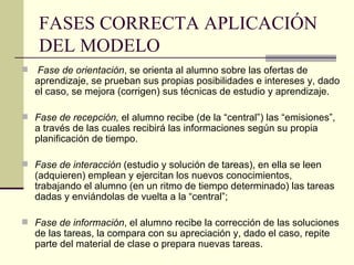 FASES CORRECTA APLICACIÓN DEL MODELO Fase de orientación , se orienta al alumno sobre las ofertas de aprendizaje, se prueban sus propias posibilidades e intereses y, dado el caso, se mejora (corrigen) sus técnicas de estudio y aprendizaje. Fase de recepción,  el alumno recibe (de la “central”) las “emisiones”, a través de las cuales recibirá las informaciones según su propia planificación de tiempo. Fase de interacción  (estudio y solución de tareas), en ella se leen (adquieren) emplean y ejercitan los nuevos conocimientos, trabajando el alumno (en un ritmo de tiempo determinado) las tareas dadas y enviándolas de vuelta a la “central”; Fase de información , el alumno recibe la corrección de las soluciones de las tareas, la compara con su apreciación y, dado el caso, repite parte del material de clase o prepara nuevas tareas. 