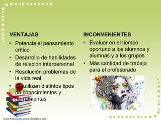 VENTAJAS
• Potencia el pensamiento
crítico
• Desarrollo de habilidades
de relación interpersonal
• Resolución problemas de
la vida real
• Se utilizan distintos tipos
de conocimientos y
herramientas
INCONVENIENTES
• Evaluar en el tiempo
oportuno a los alumnos y
alumnas y a los grupos
• Más cantidad de trabajo
para el profesorado
 