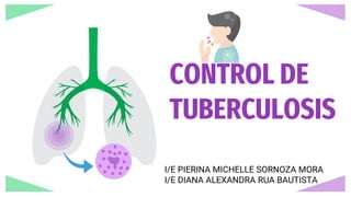 CONTROL DE
TUBERCULOSIS
I/E PIERINA MICHELLE SORNOZA MORA
I/E DIANA ALEXANDRA RUA BAUTISTA
 