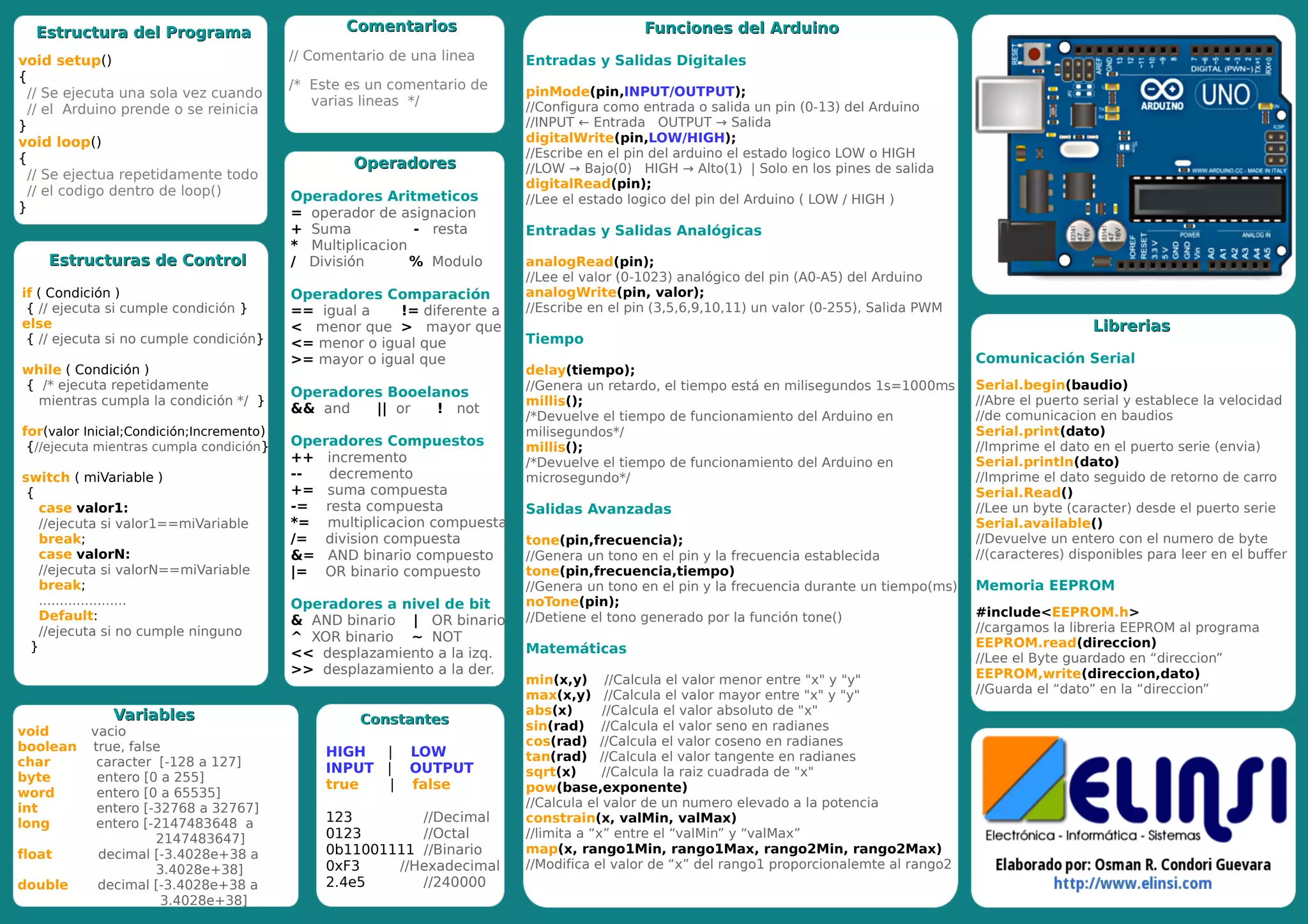 instrucciones.pdf