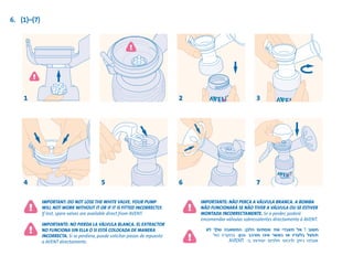 Extractor de leche manual Avent 