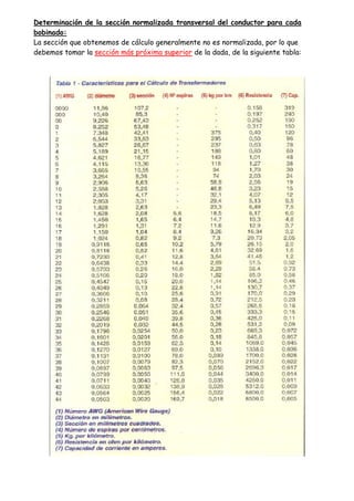Determinación de la sección normalizada transversal del conductor para cada
bobinado:
La sección que obtenemos de cálculo generalmente no es normalizada, por lo que
debemos tomar la sección más próxima superior de la dada, de la siguiente tabla:
 