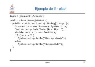 presentaciones de diapositivas de la parte de Java correspondiente de ...
