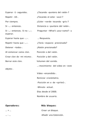 Esperar -1- segundos. ¿Tocando –puntero del ratón-?
Repetir -10-. ¿Tocando el color –azul-?
Por siempre. ¿Color –verde- tocando –gris-?
Si -…- entonces. Distancia a –puntero del ratón-.
Si -…- entonces. Si no -…-. Preguntar –What’s your name?- y
esperar.
Esperar hasta que -…-. … Respuesta.
Repetir hasta que -…-. ¿Tecla –espacio- presionada?
Detener –todos-. ¿Ratón presionado?
Al comenzar como clon. Posición x del ratón.
Crear clon de –mi mismo-. Posición y del ratón.
Borrar este clon. Volumen del sonido.
…-movimiento- del video en –este
objeto-.
Video –encendido-.
Reiniciar cronómetro.
-Posición en x- de –sprite1-.
-Minuto- actual.
Días desde el 2000.
Nombre de usuario.
Operadores: Más bloques:
… + … Crear un bloque.
… - … Añadir una Extensión.
 