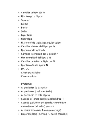  Cambiar tempo por N
 Fijar tempo a N ppm
 Tempo
LAPIZ:
 Borrar
 Sellar
 Bajar lápiz
 Subir lápiz
 Fijar color de lápiz a (cualquier color)
 Cambiar el color del lápiz por N
 Fijar color de lápiz a N
 Cambiar intensidad del lápiz por N
 Fiar intensidad del lápiz a N
 Cambiar tamaño de lápiz por N
 Fijar tamaño de lápiz a N
 DATOS:
Crear una variable
Crear una lista
EVENTOS:
 Al presionar (la bandera)
 Al presionar (cualquier tecla)
 Al hacer clic en este objeto
 Cuando el fondo cambie a (blackdrop 1)
 Cuando (volumen del sonido, cronometro,
movimiento del video) sea > N
 Al recibir (mensaje 1, nuevo mensaje)
 Enviar mensaje (mensaje 1, nuevo mensaje)
 