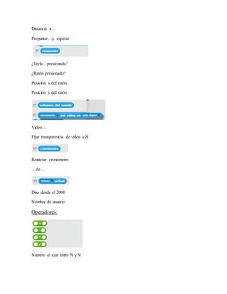 Distancia a…
Preguntar…y esperar
¿Tecla…presionada?
¿Ratón presionado?
Posición x del ratón
Posición y del ratón
Video…
Fijar transparencia de video a N
Reiniciar cronómetro
…de…
Días desde el 2000
Nombre de usuario
Operadores:
Número al azar entre N y N
 