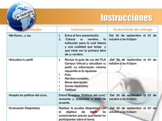 Actividades Instrucciones Fecha límite de entrega
•Me llamo… y soy 1. Entra al foro presentación.
2. Colocar su nombre, la
institución para la cual labora
y una cualidad que tenga y
que inicie con la primera letra
de su nombre.
Del 30 de septiembre al 07 de
octubre a las 11:55pm
•Actualiza tu perfil 1. Revisar la guía de uso del ITLA
Campus Virtual y actualizar su
perfil. La información mínima
requerida es la siguiente:
• Foto
• Nombre completo
• Breve descripción
• Correo electrónico
• Teléfono
Del 30 de septiembre al 07 de
octubre a las 11:55pm
•Acepta las políticas del curso. Entrar al enlace ¨Políticas del curso¨
revisarlas y aceptarlas si estás de
acuerdo.
Del 30 de septiembre al 07 de
octubre a las 11:55pm
•Evaluación Diagnóstica Realizar la prueba diagnóstica con
el objetivo de medir los
conocimientos previos que tienen los
participantes sobre el tema.
Del 30 de septiembre al 07 de
octubre a las 11:55pm
Instrucciones
 