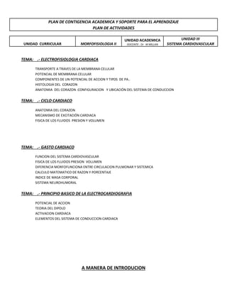 PLAN DE CONTIGENCIA ACADEMICA Y SOPORTE PARA EL APRENDIZAJE
PLAN DE ACTIVIDADES
UNIDAD CURRICULAR MORFOFISIOLOGIA II
UNIDAD ACADEMICA
DOCENTE : Dr M MILLAN
UNIDAD III
SISTEMA CARDIOVASCULAR
TEMA: .- ELECTROFISIOLOGIA CARDIACA
TRANSPORTE A TRAVES DE LA MEMBRANA CELULAR
POTENCIAL DE MEMBRANA CELULAR
COMPONENTES DE UN POTENCIAL DE ACCION Y TIPOS DE PA..
HISTOLOGIA DEL CORAZON
ANATOMIA DEL CORAZON :CONFIGURACION Y UBICACIÓN DEL SISTEMA DE CONDUCCION
TEMA: .- CICLO CARDIACO
ANATOMIA DEL CORAZON
MECANISMO DE EXCITACIÓN CARDIACA
FISICA DE LOS FLUIDOS PRESION Y VOLUMEN
TEMA: .- GASTO CARDIACO
FUNCION DEL SISTEMA CARDIOVASCULAR
FISICA DE LOS FLUIDOS PRESION VOLUMEN
DIFERENCIA MORFOFUNCIONA ENTRE CIRCULACION PULMONAR Y SISTEMICA
CALCULO MATEMATICO DE RAZON Y PORCENTAJE
INDICE DE MASA CORPORAL
SISTEMA NEUROHUMORAL
TEMA: .- PRINCIPIO BASICO DE LA ELECTROCARDIOGRAFIA
POTENCIAL DE ACCION
TEORIA DEL DIPOLO
ACTIVACION CARDIACA
ELEMENTOS DEL SISTEMA DE CONDUCCION CARDIACA
A MANERA DE INTRODUCION
 