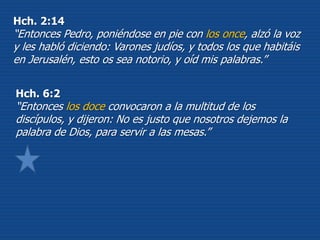 Hch. 2:14
“Entonces Pedro, poniéndose en pie con los once, alzó la voz
y les habló diciendo: Varones judíos, y todos los que habitáis
en Jerusalén, esto os sea notorio, y oíd mis palabras.”
Hch. 6:2
“Entonces los doce convocaron a la multitud de los
discípulos, y dijeron: No es justo que nosotros dejemos la
palabra de Dios, para servir a las mesas.”
 