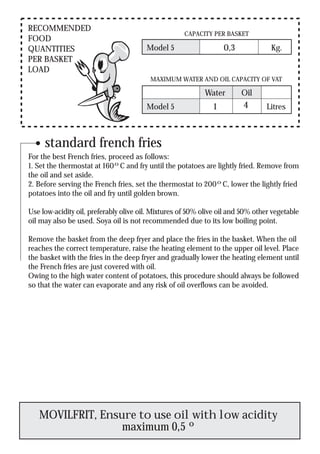 RECOMMENDED
                                                     CAPACITY PER BASKET
FOOD
QUANTITIES                              Model 5                   0,3             Kg.
PER BASKET
LOAD
                      Litres             MAXIMUM WATER AND OIL CAPACITY OF VAT

                      Litres                                Water       Oil
                                        Model 5               1         4        Litres



     standard french fries
For the best French fries, proceed as follows:
1. Set the thermostat at 160ºC and fry until the potatoes are lightly fried. Remove from
the oil and set aside.
2. Before serving the French fries, set the thermostat to 200ºC, lower the lightly fried
potatoes into the oil and fry until golden brown.

Use low-acidity oil, preferably olive oil. Mixtures of 50% olive oil and 50% other vegetable
oil may also be used. Soya oil is not recommended due to its low boiling point.

Remove the basket from the deep fryer and place the fries in the basket. When the oil
reaches the correct temperature, raise the heating element to the upper oil level. Place
the basket with the fries in the deep fryer and gradually lower the heating element until
the French fries are just covered with oil.
Owing to the high water content of potatoes, this procedure should always be followed
so that the water can evaporate and any risk of oil overflows can be avoided.




   MOVILFRIT, Ensure to use oil with low acidity
                  maximum 0,5 º
 