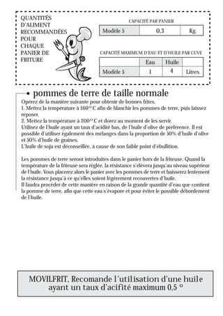 QUANTITÉS                                          CAPACITÉ PAR PANIER
D’ALIMENT
RECOMMANDÉES                          Modèle 5                   0,3            Kg.
POUR
CHAQUE
PANIER DE    Litres                  CAPACITÉ MAXIMUM D’EAU ET D’HUILE PAR CUVE
FRITURE                                                    Eau         Huile
                     Litres
                                      Modèle 5              1           4      Litres


     pommes de terre de taille normale
Opérez de la manière suivante pour obtenir de bonnes frites.
1. Mettez la température à 160ºC afin de blanchir les pommes de terre, puis laissez
reposer.
2. Mettez la température à 200ºC et dorez au moment de les servir.
Utilisez de l'huile ayant un taux d'acidité bas, de l'huile d'olive de préférence. Il est
possible d'utiliser également des mélanges dans la proportion de 50% d'huile d'olive
et 50% d'huile de graines.
L'huile de soja est déconseillée, à cause de son faible point d'ébullition.

Les pommes de terre seront introduites dans le panier hors de la friteuse. Quand la
température de la friteuse sera réglée, la résistance s'élèvera jusqu'au niveau supérieur
de l'huile. Vous placerez alors le panier avec les pommes de terre et baisserez lentement
la résistance jusqu'à ce qu'elles soient légèrement recouvertes d'huile.
Il faudra procéder de cette manière en raison de la grande quantité d'eau que contient
la pomme de terre, afin que cette eau s'évapore et pour éviter le possible débordement
de l'huile.




   MOVILFRIT, Recomande l’utilisation d’une huile
       ayant un taux d’acifité maximum 0,5 º
 