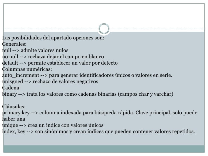 Cadenas de opciones binarias