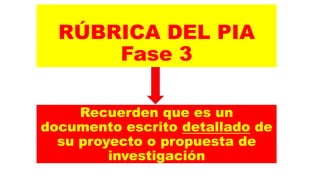 RÚBRICA DEL PIA
Fase 3
Recuerden que es un
documento escrito detallado de
su proyecto o propuesta de
investigación
 