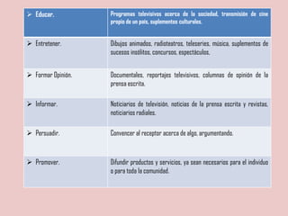  Educar. Programas televisivos acerca de la sociedad, transmisión de cine
propio de un país, suplementos culturales.
 Entretener. Dibujos animados, radioteatros, teleseries, música, suplementos de
sucesos insólitos, concursos, espectáculos,
 Formar Opinión. Documentales, reportajes televisivos, columnas de opinión de la
prensa escrita.
 Informar. Noticiarios de televisión, noticias de la prensa escrita y revistas,
noticiarios radiales.
 Persuadir. Convencer al receptor acerca de algo, argumentando.
 Promover. Difundir productos y servicios, ya sean necesarios para el individuo
o para toda la comunidad.
 