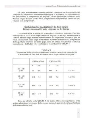 Instrucciones (tecal). Teste para la comprensión auditiva del lenguaje