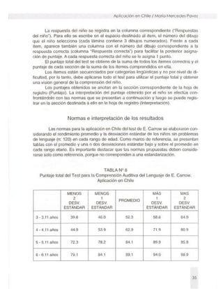 Instrucciones (tecal). Teste para la comprensión auditiva del lenguaje