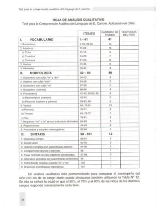 Instrucciones (tecal). Teste para la comprensión auditiva del lenguaje