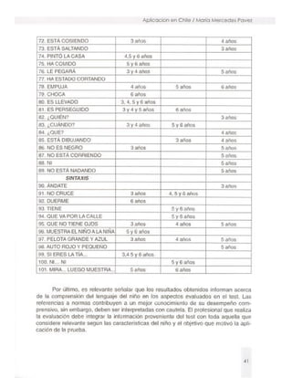 Instrucciones (tecal). Teste para la comprensión auditiva del lenguaje