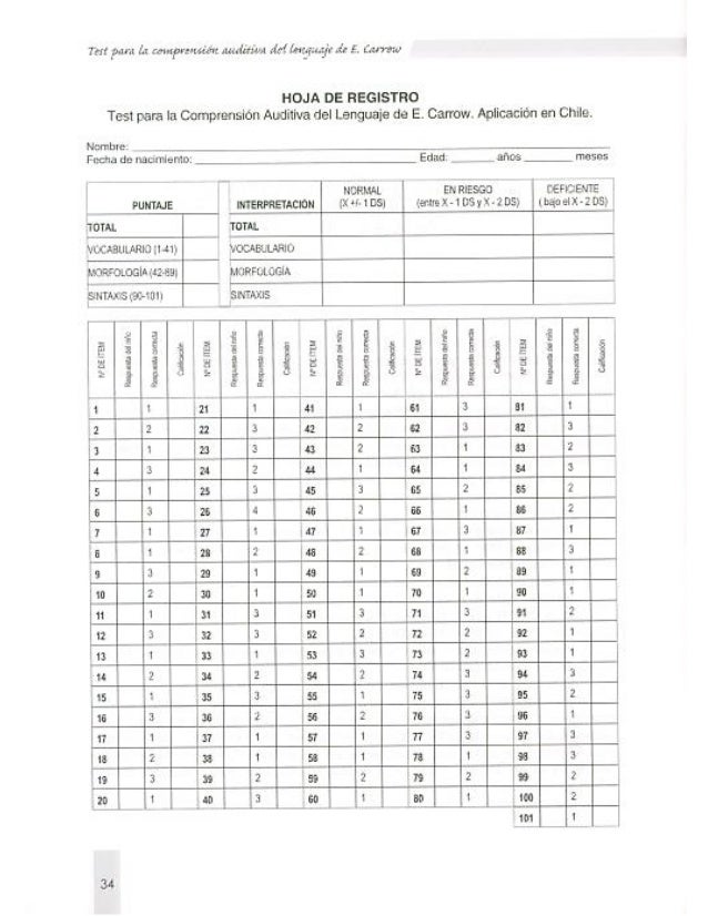 Descargar Test De Kuder Pdf