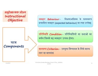 अनुदेशा मक उ े य
Instructional
Objective वहार Behaviour- िश ण/अिधगम के फल व प
यािशत वहार (expected behaviour) का प उ लेख|
प रि थित Condition- प रि थितय या दशा का
वणन िजनम यह वहार उ प होगा।
मानद ड Criterion- उपयु िन पादन के िलये मा य
तर या मापदंडl
5/5/2022 11
Prof Amita Pandey Bhardwaj, School of Edu., SLBSNSU,
N.Delhi
घटक
Components
 