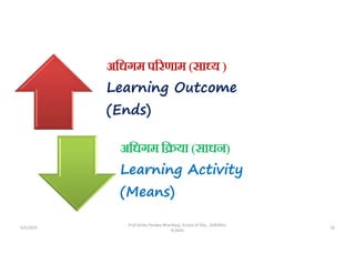 5/5/2022
Prof Amita Pandey Bhardwaj, School of Edu., SLBSNSU,
N.Delhi
18
अिधगम प रणाम (सा य )
Learning Outcome
(Ends)
अिधगम ि या (साधन)
Learning Activity
(Means)
 
