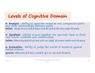 Levels of Cognitive Domain
4. Analysis -Ability to separate material into component parts
and show relationships between parts.
िव ेषण - साम ी को घटक भाग म िवभ करने और भाग क
े बीच संबंध दशन क मता।
5. Synthesis -Ability to put together the separate ideas to form
new whole, establish new relationships.
सं ेषण-िविभ न योजनाओंको एक साथ करक
े एक स पूण, नई स ब ध थािपत करने क मता।
6. Evaluation- Ability to judge the worth of material against
stated criteria.
मू यांकन-घोिषत मानदंड क
े िव साम ी क
े मू य का याय करने क मता।
5/5/2022 33
Prof Amita Pandey Bhardwaj, School of Edu., SLBSNSU,
N.Delhi
 