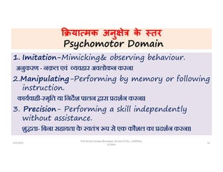 या मक अनु े क
े तर
Psychomotor Domain
1. Imitation-Mimicking& observing behaviour.
अनुकरण - नक़ल एवं यवहार अवलोकन करना
2.Manipulating-Performing by memory or following
instruction.
कायवाही- मृित या िनदश पालन ारा दशन करना।
3. Precision- Performing a skill independently
without assistance.
शु ता- िबना सहायता क
े वतं प से एक कौशल का दशन करना।
5/5/2022 41
Prof Amita Pandey Bhardwaj, School of Edu., SLBSNSU,
N.Delhi
 