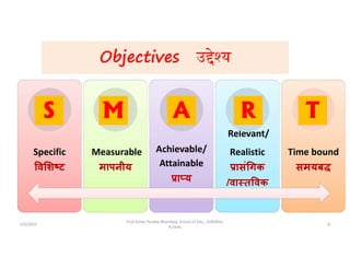 Objectives उ े य
Specific
व श ट
Measurable
मापनीय
Achievable/
Attainable
ा य
Relevant/
Realistic
ासं गक
/वा त वक
Time bound
समयब
5/5/2022 8
Prof Amita Pandey Bhardwaj, School of Edu., SLBSNSU,
N.Delhi
 