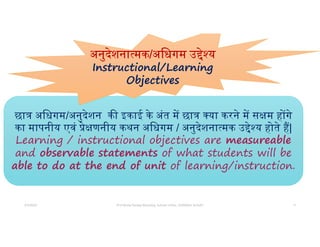 5/5/2022 Prof Amita Pandey Bhardwaj, School of Edu., SLBSNSU, N.Delhi 9
छा अिधगम/अनुदेशन क इकाई के अंत म छा या करने म स म ह गे
का मापनीय एवं े णनीय कथन अिधगम / अनुदेशना मक उ े य होते ह|
Learning / instructional objectives are measureable
and observable statements of what students will be
able to do at the end of unit of learning/instruction.
अनुदेशना मक/अिधगम उ े य
Instructional/Learning
Objectives
 