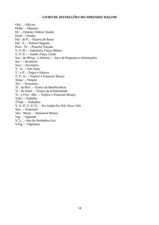 LIVRO DE INSTRUÇÕES DO APRENDIZ MAÇOM
Ofic.'. - Oficina
OObr.'. - Obreiros
Or.'. - Oriente; Ordem; Orador
Orad.'. - Orador
Pal.'. de P.'. - Palavra de Passe
Pal.'. S.'. - Palavra Sagrada
Pran.'. Tr.'. - Prancha Traçada
S.'.F.'.B.'. - Sabedoria, Força, Beleza
S.'.F.'.U.'. - Saúde, Força, União
Sac.'. de PProp.'. e IInform.'. - Saco de Propostas e Informações
Sec.'. - Secretário
Secr.'. - Secretário
T.'. A.'. - Três Anos
T.'. e P.'. - Toque e Palavra
T.'.F.'.A.'. - Tríplice e Fraternal Abraço
Temp.'. - Templo
Tes.'. - Tesoureiro
Tr.'. de Ben.'. - Tronco de Beneficiência
Tr.'. de Solid.'. - Tronco de Solidariedade
Tr.'. e Frat.'. Abr.'. - Tríplice e Fraternal Abraço
Trab.'. - Trabalho
TTrab.'. - Trabalhos
V.'.S.'.P.'.T.'.V.'.T.'. - Vos Saúda Por Três Vezes Três
Ven.'. - Venerável
Ven.'. Mestr.'. - Venerável Mestre
Vig.'. - Vigilante
V.'.L.'. - Ano da Verdadeira Luz
VVig.'. - Vigilantes
14
 