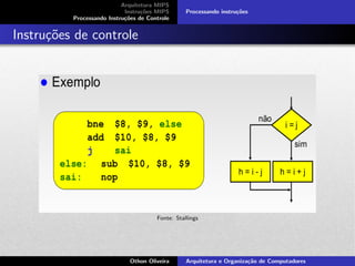 Arquitetura MIPS
Instru¸c˜oes MIPS
Processando Instru¸c˜oes de Controle
Processando instru¸c˜oes
Instru¸c˜oes de controle
Fonte: Stallings
Othon Oliveira Arquitetura e Organiza¸c˜ao de Computadores
 